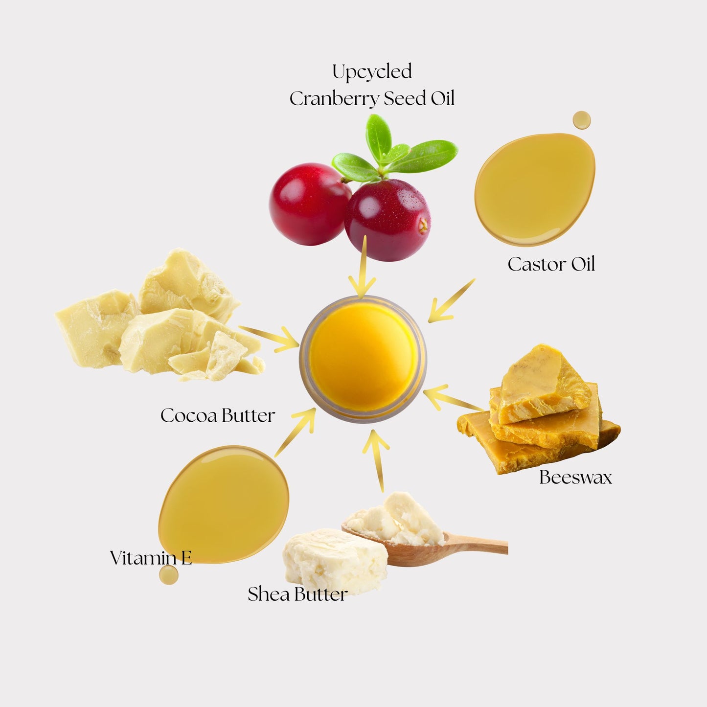 "Haven" Lip Butter Stick - Soft lips, guaranteed (with upcycled Cranberry Seed Oil).